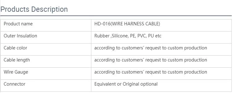 with Screw and Ferrite Cable Harness Adapter Plug